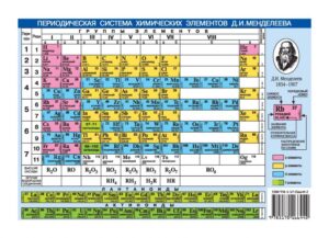 Издательство Эксмо