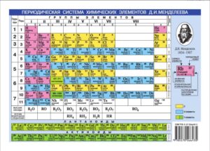 Издательство Эксмо